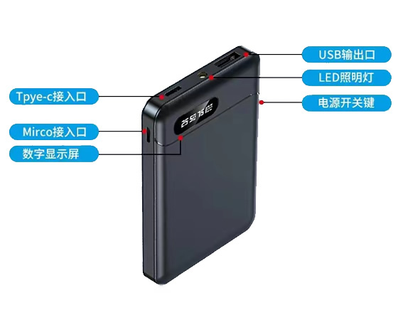 Mobile power supply